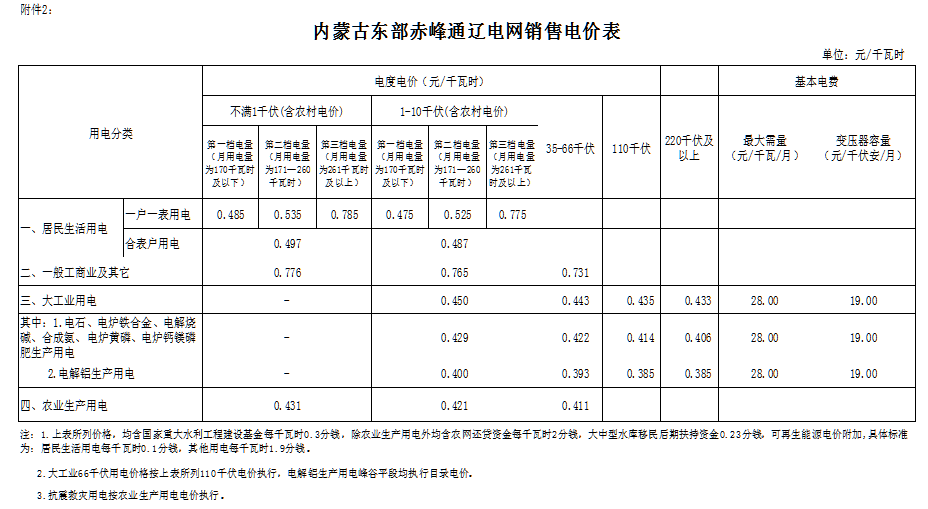 1530840941309067106.png blob.png