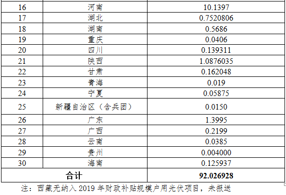 1571187152015038143.png image.png