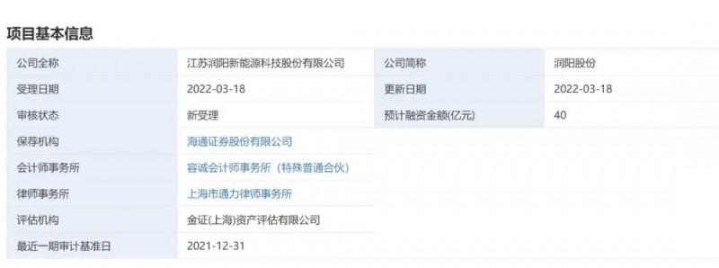 40億登錄科創(chuàng)板！潤陽股份擬募資投建5GW異質(zhì)結(jié)+5萬噸多晶硅項目！