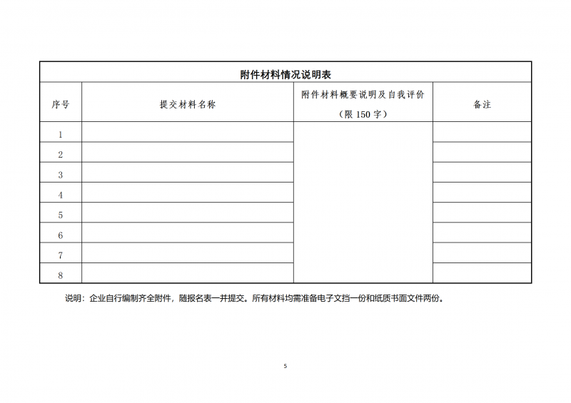 10個(gè)光伏項(xiàng)目！廣南縣發(fā)布“十四五”新能源項(xiàng)目投資主體優(yōu)選公告