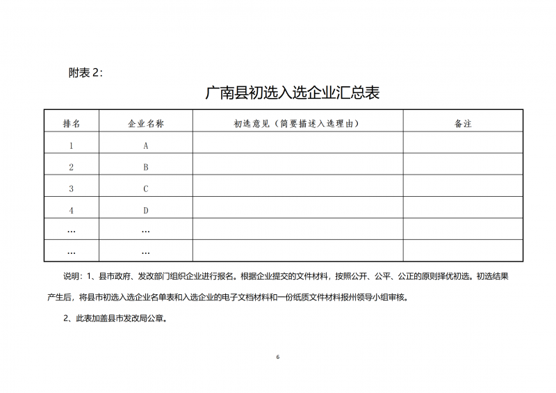 10個(gè)光伏項(xiàng)目！廣南縣發(fā)布“十四五”新能源項(xiàng)目投資主體優(yōu)選公告