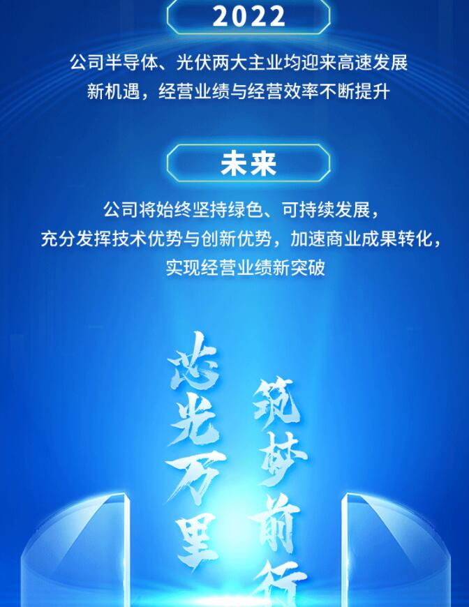 中環(huán)股份2021年度及2022年一季度報告：2022年Q1營收133.68億，同比增長79.13%！