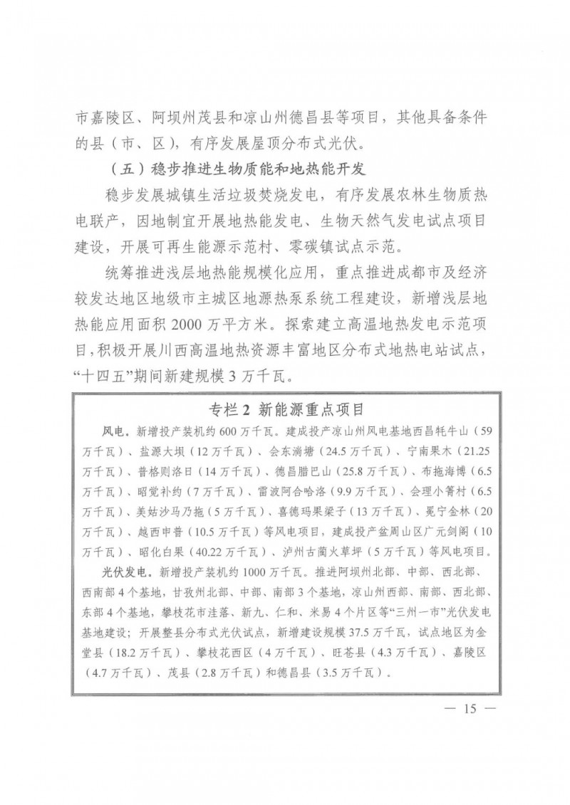 光伏發(fā)電1000萬(wàn)千瓦！四川省公布“十四五”可再生能源發(fā)展規(guī)劃