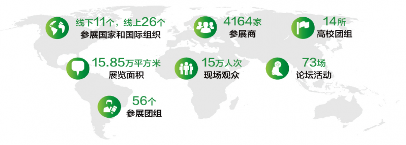 促轉(zhuǎn)型、穩(wěn)供給！ 2022年能源工作指導(dǎo)意見下發(fā)