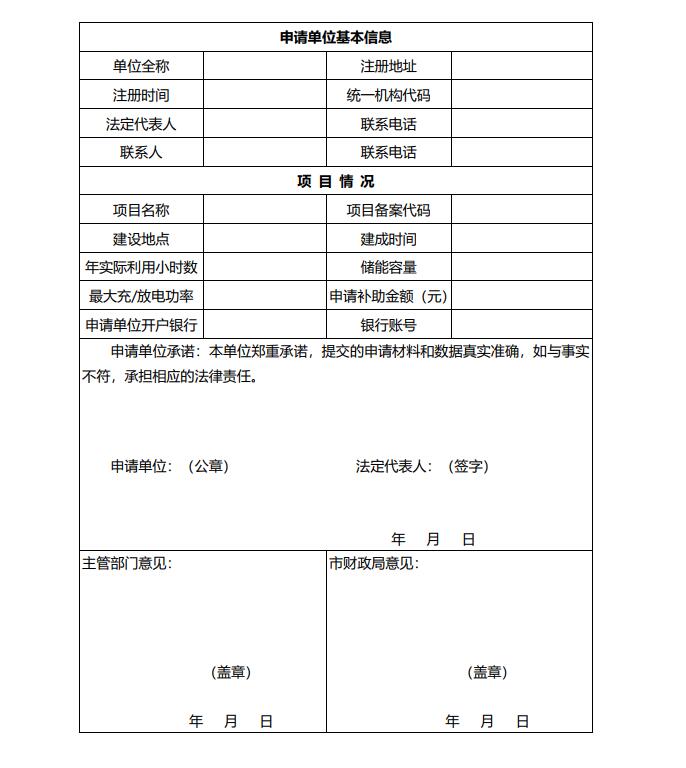 浙江永康：鼓勵(lì)“光伏村、光伏鎮(zhèn)”建設(shè)，新建分布式光伏度電補(bǔ)貼0.1元連補(bǔ)3年！