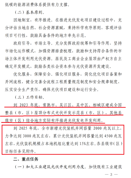 蘇州：國企廠房100%安裝分布式光伏！