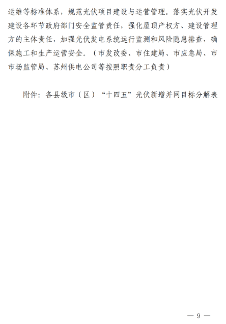 蘇州：國企廠房100%安裝分布式光伏！