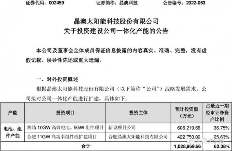 超100億！晶澳擬投資10GW電池、16GW組件擴(kuò)建項(xiàng)目