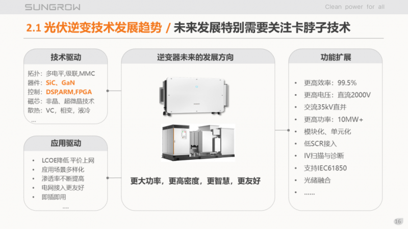 陽光電源趙為：智慧零碳解決方案助力實現(xiàn)雙碳目標！