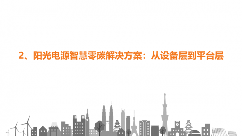陽光電源趙為：智慧零碳解決方案助力實現(xiàn)雙碳目標！