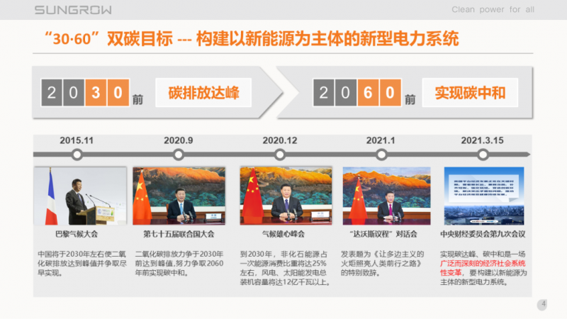 陽光電源趙為：智慧零碳解決方案助力實現(xiàn)雙碳目標！