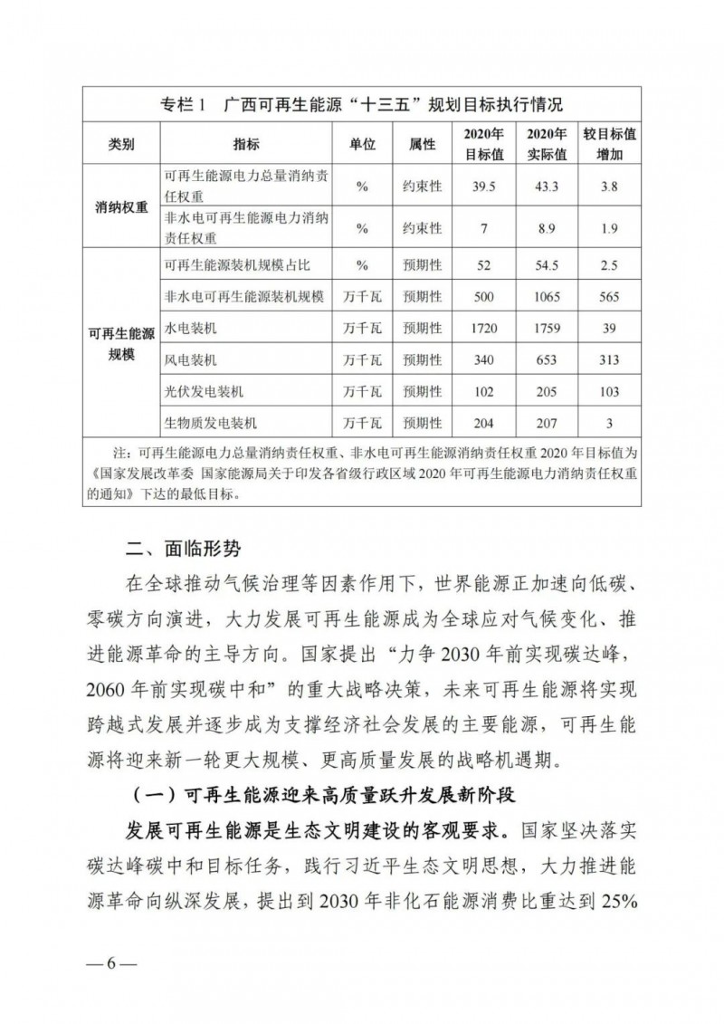 廣西“十四五”規(guī)劃：大力發(fā)展光伏發(fā)電，到2025年新增光伏裝機15GW！