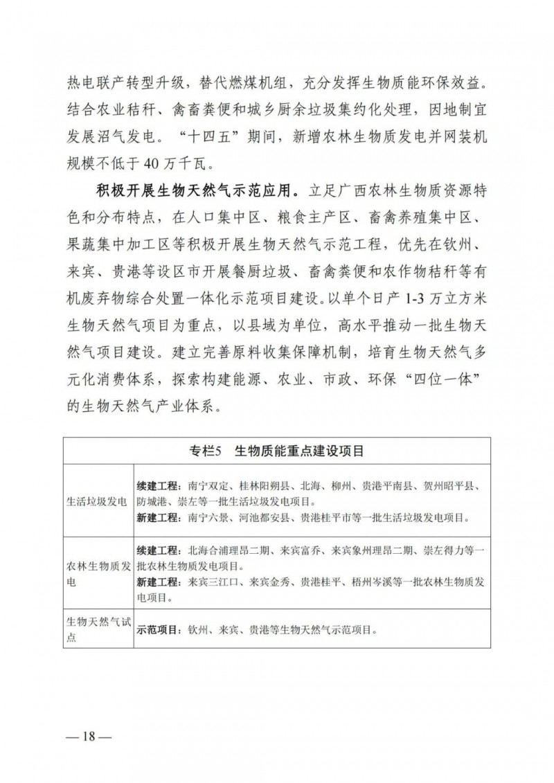 廣西“十四五”規(guī)劃：大力發(fā)展光伏發(fā)電，到2025年新增光伏裝機15GW！