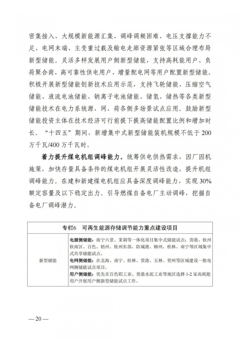 廣西“十四五”規(guī)劃：大力發(fā)展光伏發(fā)電，到2025年新增光伏裝機15GW！