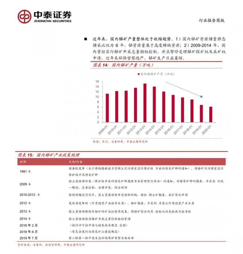 光伏下一個(gè)卡脖子環(huán)節(jié)：該材料將嚴(yán)重供不應(yīng)求！