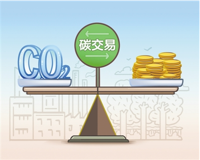 上線一年，全國碳市場成績亮眼、未來可期