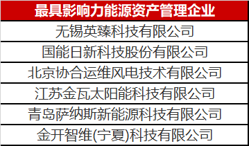 為什么說能源資產(chǎn)管理很賺錢？這里面大有文章！