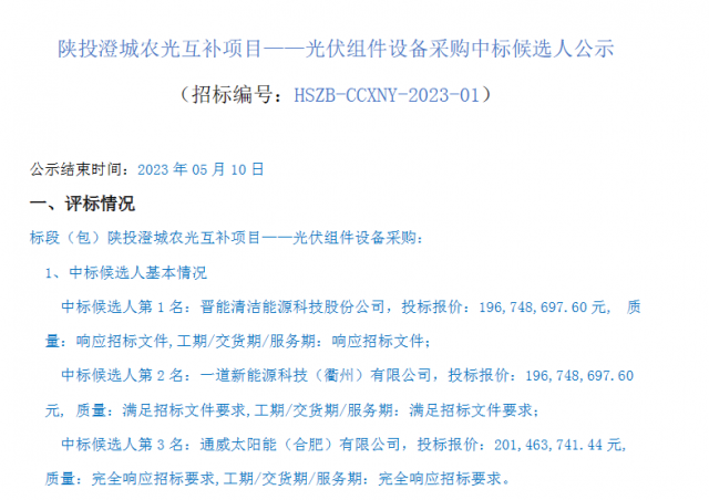 最低1.61元/W！這些企業(yè)擬中標(biāo)陜投澄城農(nóng)光互補(bǔ)項(xiàng)目組件采購(gòu)